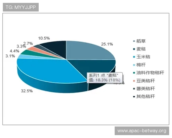 乐动体育系列网投平台合法合规运营的重要性及行业发展趋势分析