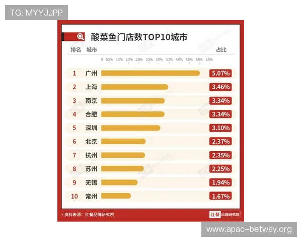 博鱼下注网用户评价与口碑分析选择值得信赖的线上投注平台